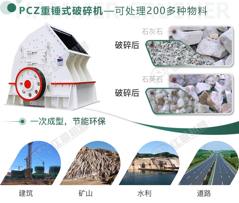 破碎多種物料，應(yīng)用領(lǐng)域廣