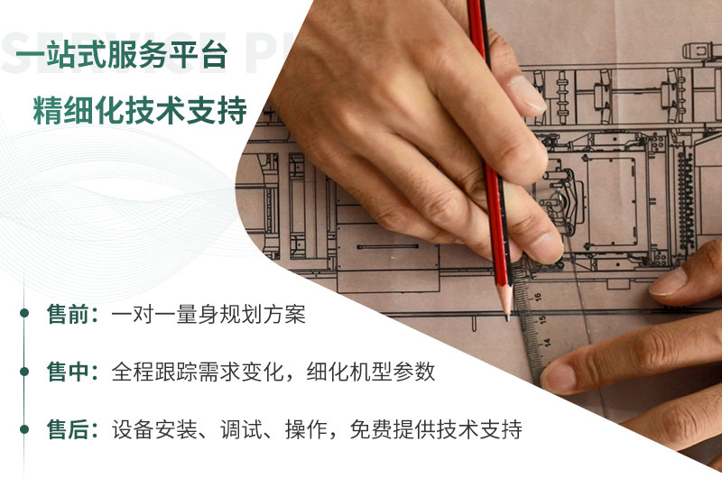 每周答疑：日產(chǎn)一萬噸大型碎石機(jī)型號有哪些？