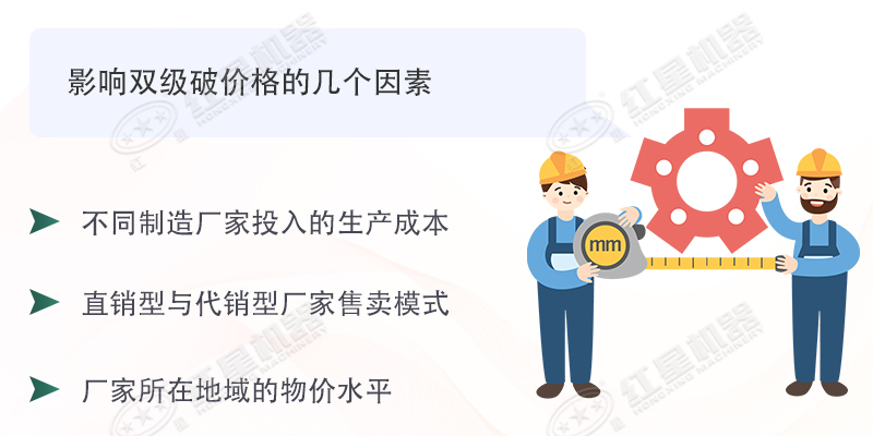 雙級(jí)無(wú)篩底破碎機(jī)能制沙嗎？有哪些廠家可供選擇