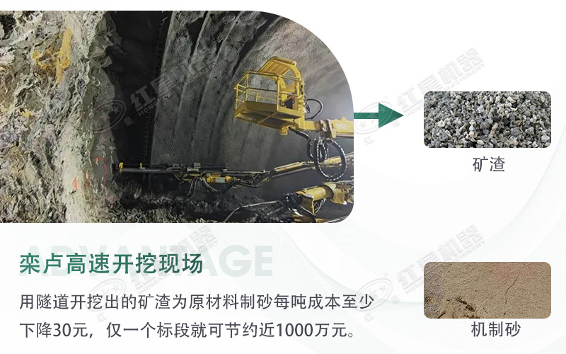 球磨機制砂出來的細度怎么樣？