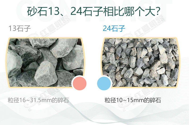 13、24石子物料對(duì)比