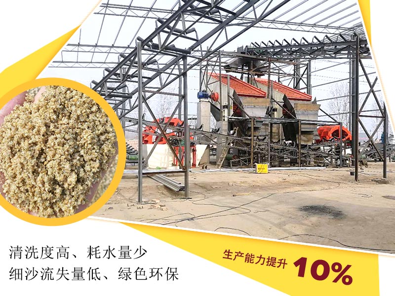 洗沙機設備節(jié)能環(huán)保，生產(chǎn)能力提升10%