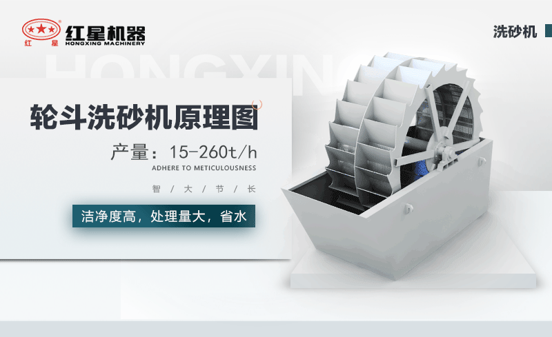 輪斗洗砂機(jī)用水可以循環(huán)嗎？細(xì)砂流失怎么辦？