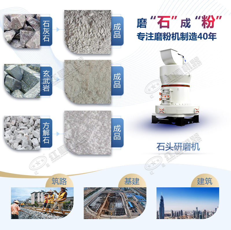 石頭磨粉機(jī)型號(hào)這么多如何選購(gòu)？哪個(gè)廠家賣(mài)的好用？