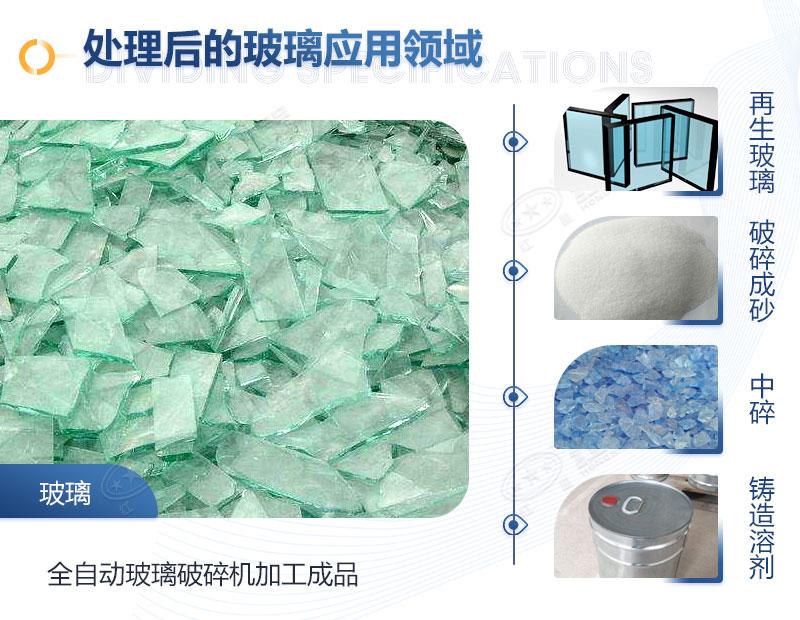 玻璃可以粉碎嗎？需要用什么設(shè)備？