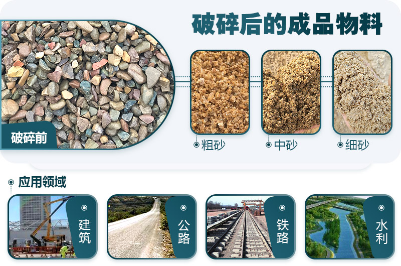 鵝卵石破碎分為幾個(gè)階段？需要哪些破碎機(jī)？