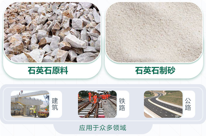 石英石制砂好用，應(yīng)用廣