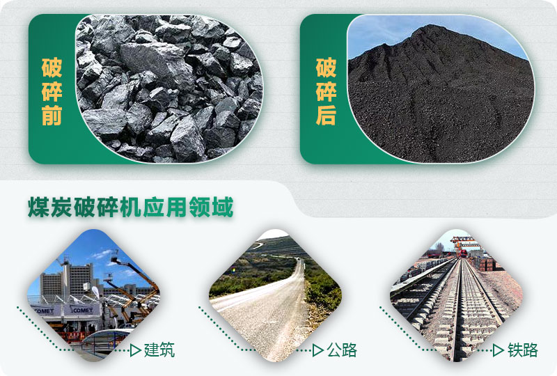 煤炭破碎機型號大全，多種規(guī)?？蛇x（含圖片及價格）