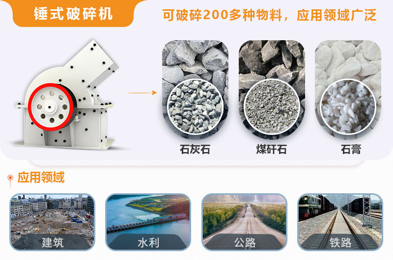 小型錘式破碎機(jī)型號參數(shù)表，報價是多少？