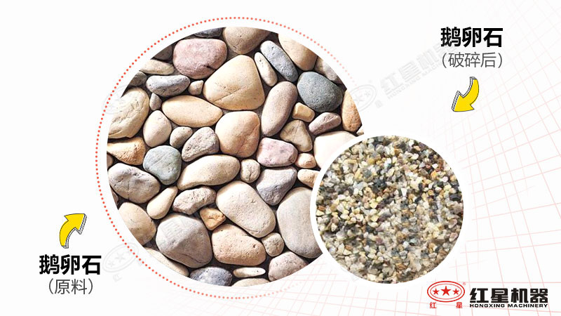 鵝卵石制沙機型號時產(chǎn)300噸有哪些，一臺價格多少？附視頻