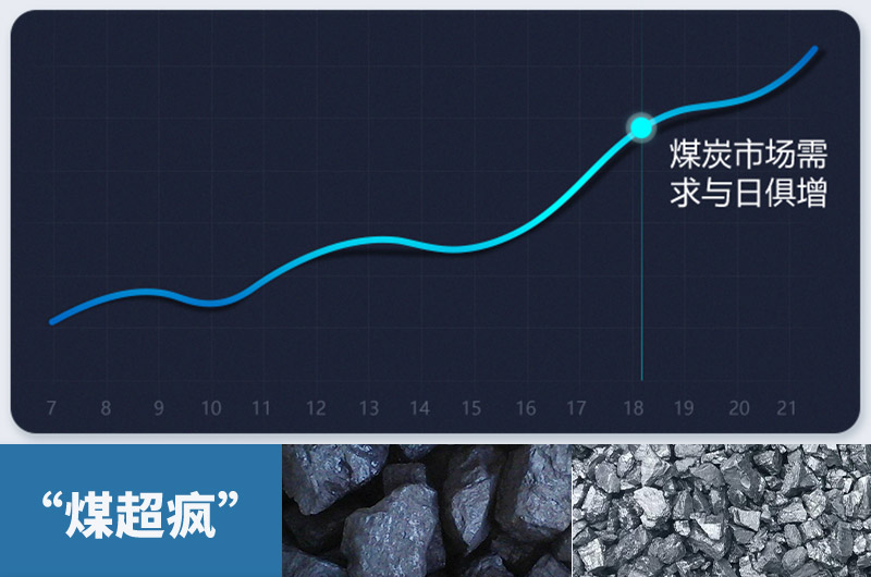 粉碎大塊煤設(shè)備有哪幾種？類型及價(jià)格