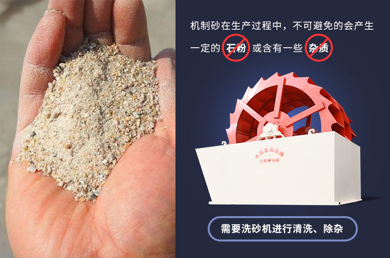 大型輪斗式洗砂機(jī)參數(shù)，工作視頻及廠家介紹