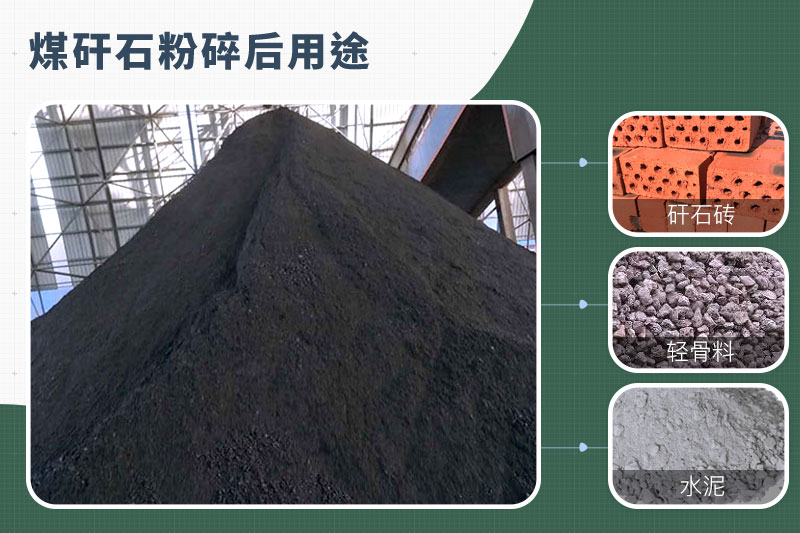 煤矸石粉碎機(jī)那種的好？功率多大？多少錢一臺(tái)？